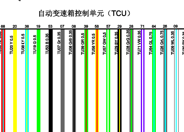 2016年众泰T600变速箱电路图