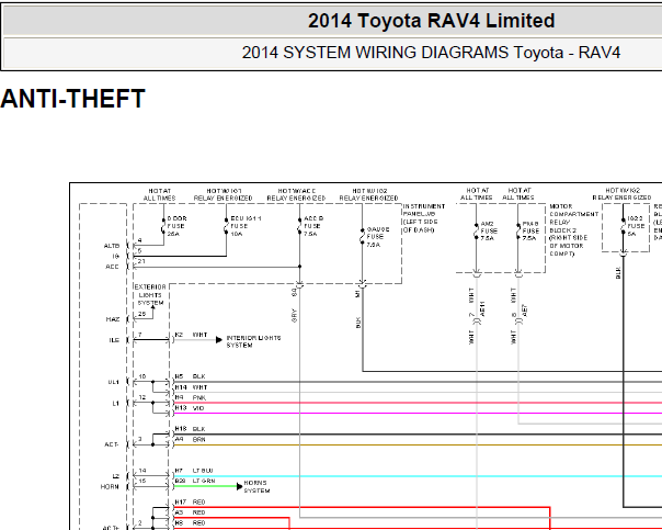 2014年丰田RAV4防盗电路图