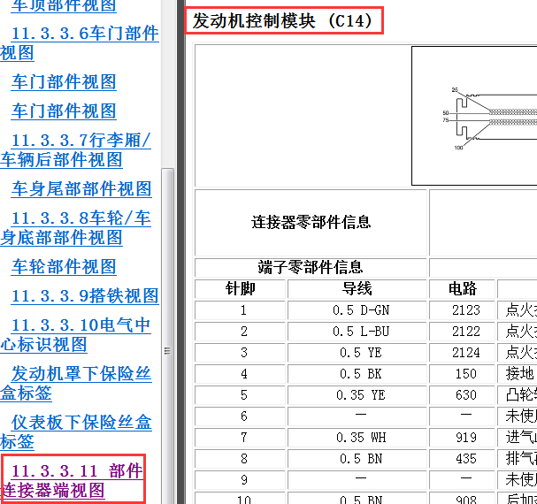 2011-2012年雪佛兰赛欧发动机针脚