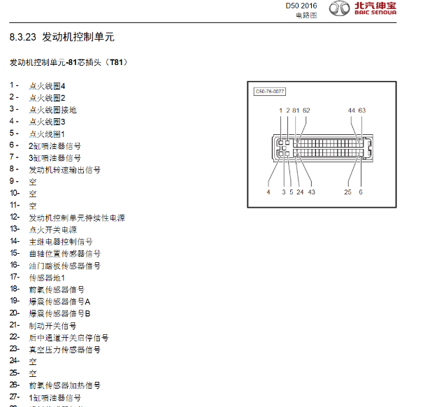16年北汽绅宝D50发动机针脚图