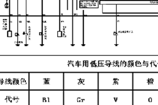 2017年东风风光580电路图