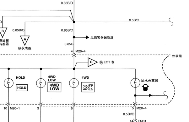 2014年江淮瑞风仪表电路图