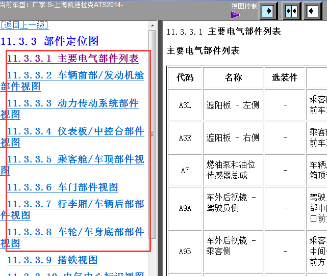 14年凯迪拉克ATS全车元件位置图