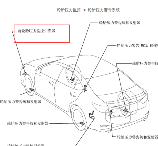 13年凌志ES250胎压系统部件图