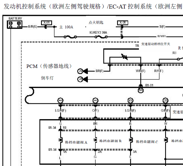 05年一汽马自达6发动机电路图