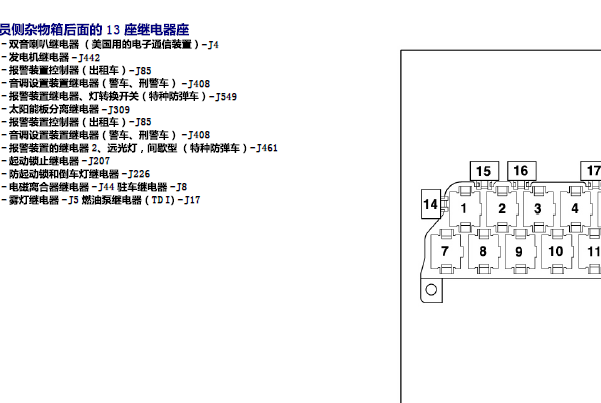 2004年奥迪草原狼继电器位置