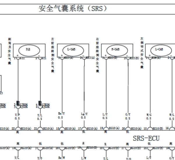 比亚迪元气囊电路图