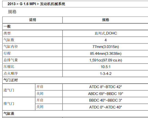 起亚K3发动机机械数据