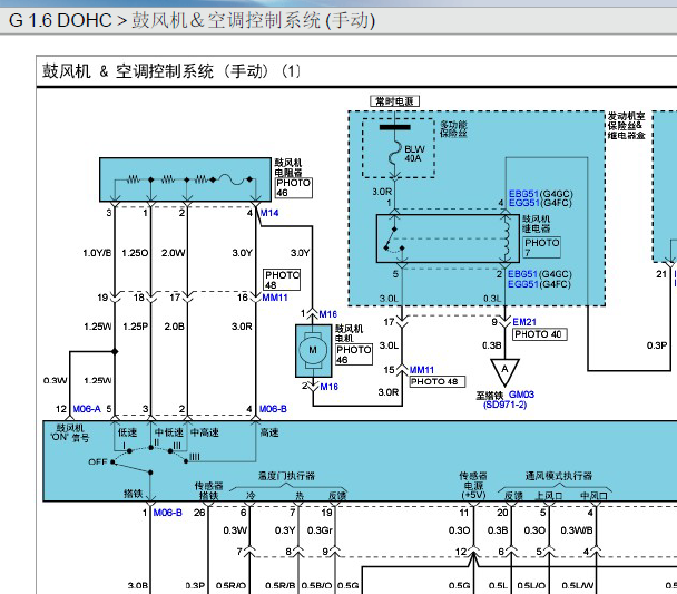 10年起亚秀尔空调线路图