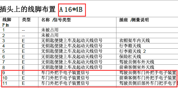 2010年宝马740 智能钥匙门把手电路图