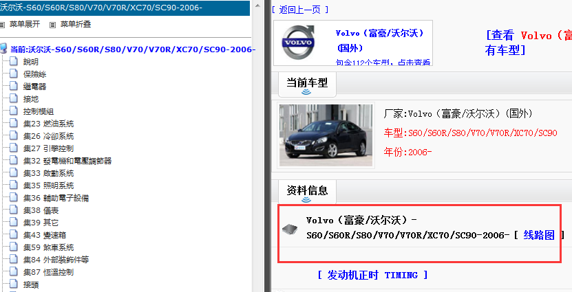  2006年沃尔沃S60/S60R/S80/V70/V70R/XC70/SC90 电路图