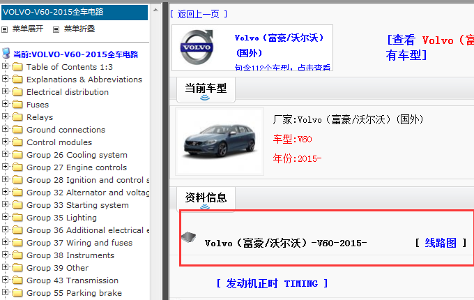 2015年沃尔沃V60电路图