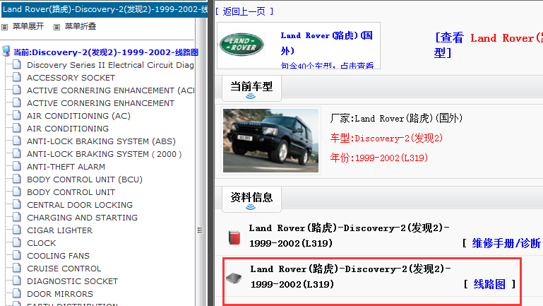 1992-2002年路虎发现2电路图