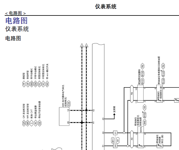 2017年日产奇骏仪表电路图