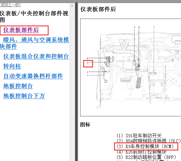 2011年别克GL8车身控制模块位置