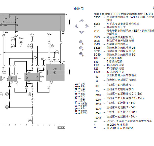 04年途锐ABS线路图
