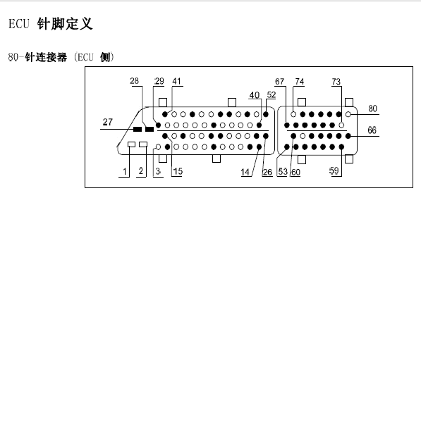 奇瑞SQR472发动机针脚图