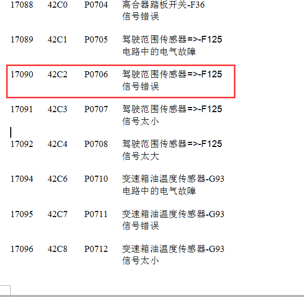 P0706故障码
