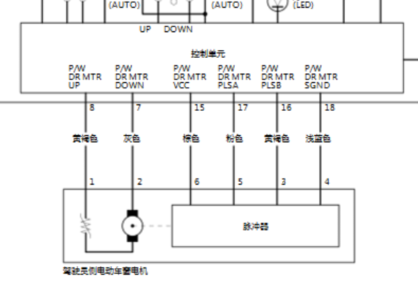 2016年本田哥瑞车窗升降电路图