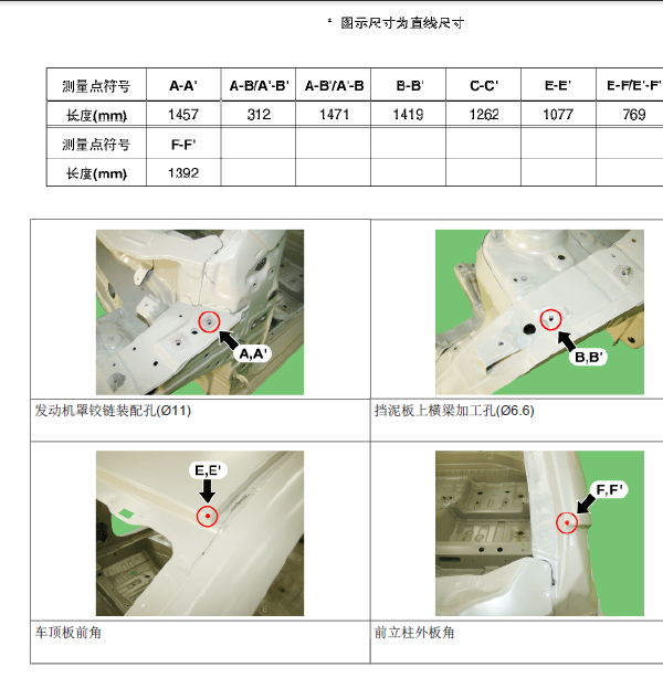 13年K2钣金数据相关资料
