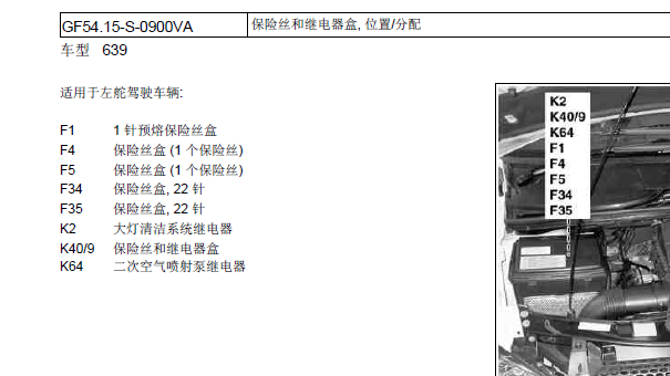 2011年奔驰唯雅诺保险丝图解
