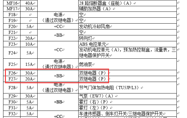 雪铁龙毕加索1304发动机控制多功能继电器