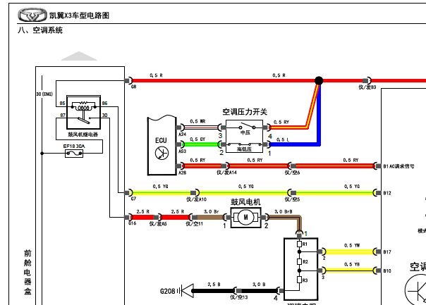 奇瑞凯翼X3空调电路图