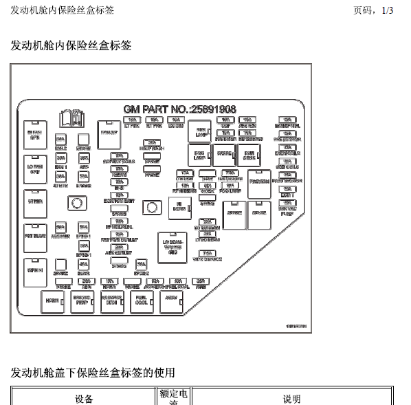 2007年凯迪拉克赛威保险丝资料