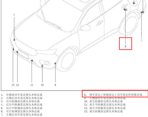 2016年长城哈弗H6倒车雷达控制器位置