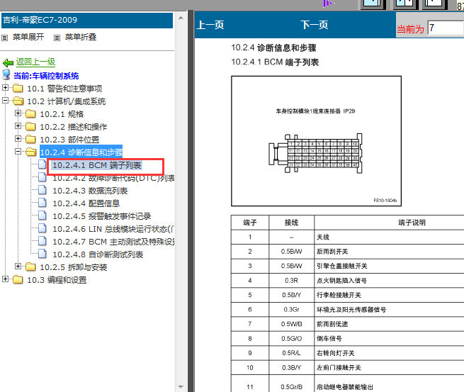 11年吉利EC7  车身模块40+17+8针脚图