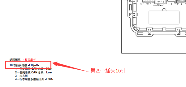 2011年大众奕欧顶蓬控制单元针脚