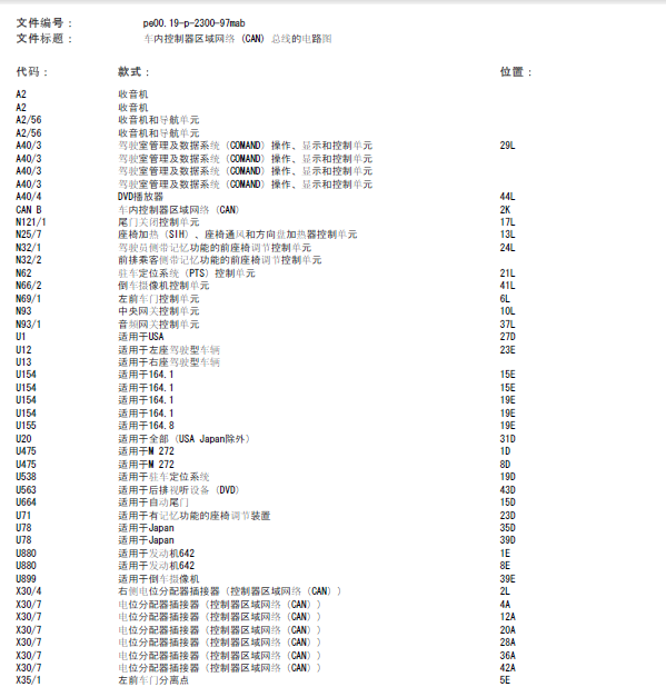 11年奔驰GL350网络线路图