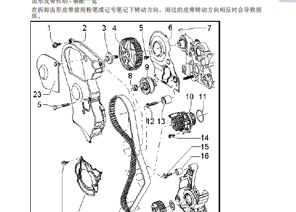 2008年奥迪A6发动机正时