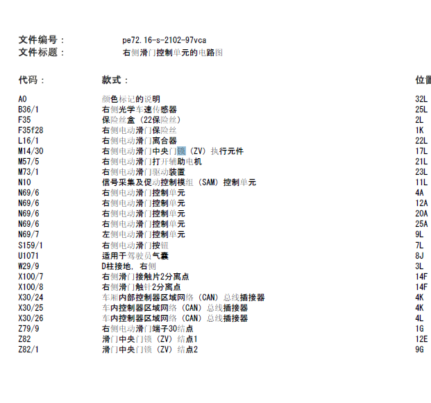 15年奔驰威霆门锁线路图
