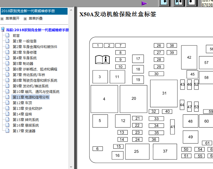 保险盒说明图