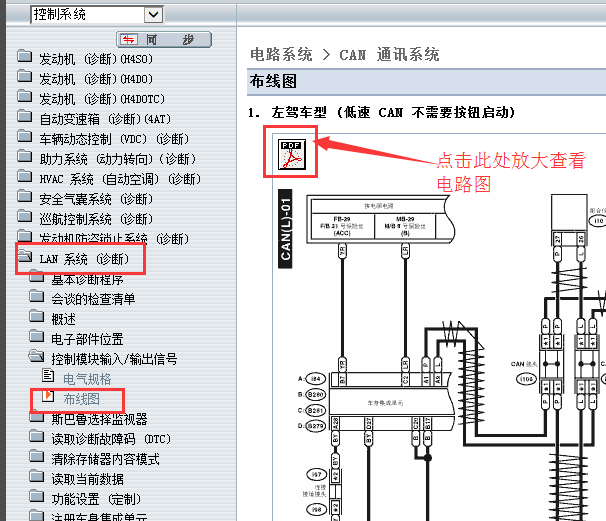 2010年斯巴鲁的CAN通讯系统电路图
