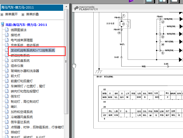 11年海马普力马发动机针脚图