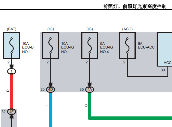 2016年丰田埃尔法大灯电路图