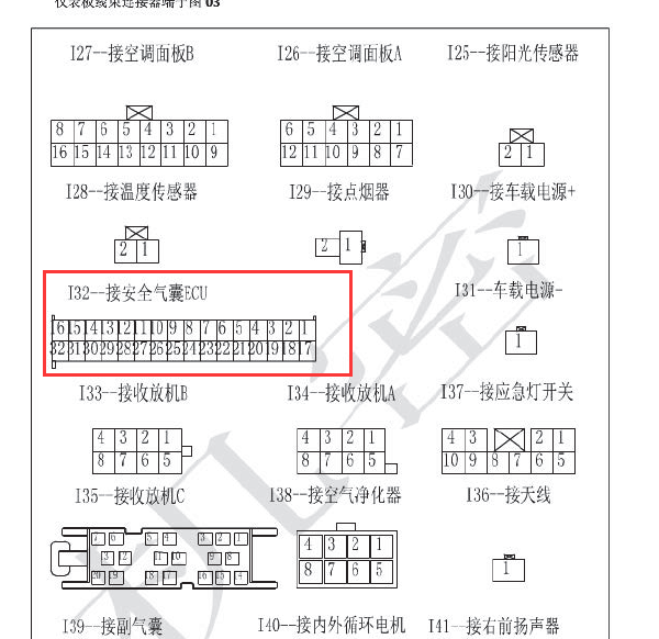 北汽幻速S3气囊针脚图