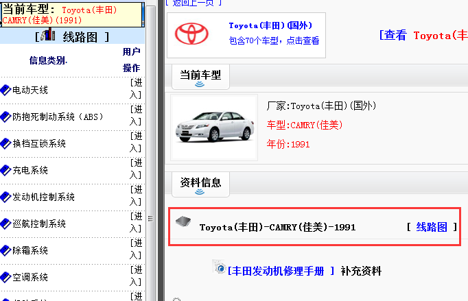 1991年丰田佳美电路图