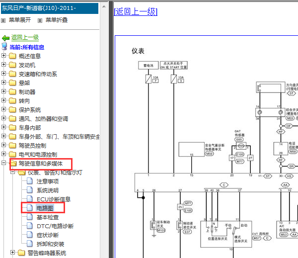 2011-2012年日产逍客仪表电路图