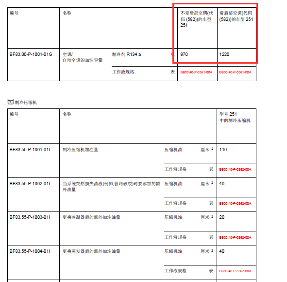 09年奔驰R350制冷剂加注量