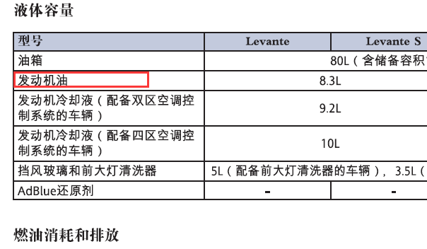 2016年玛莎拉蒂莱特万机油加注量