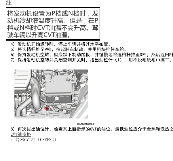 14年长安铃木锋驭CVT油位检查