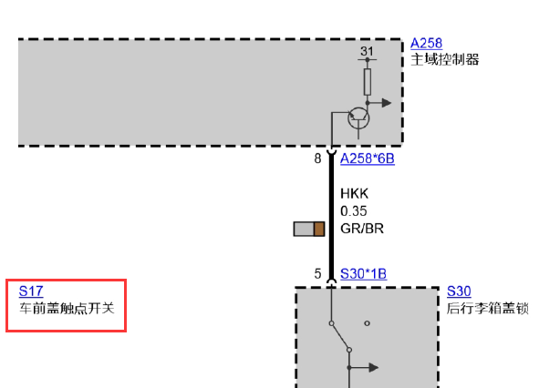 14年宝马X5机盖子开关线路图