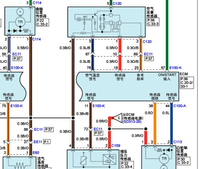 索兰托曲轴 凸轮轴电路图