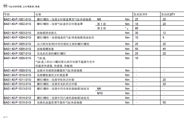10年奔驰发动机内部螺栓安装力矩