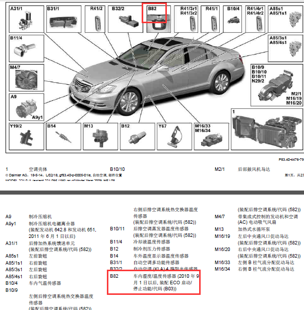 11年奔驰S600L室内唯独传感器位置