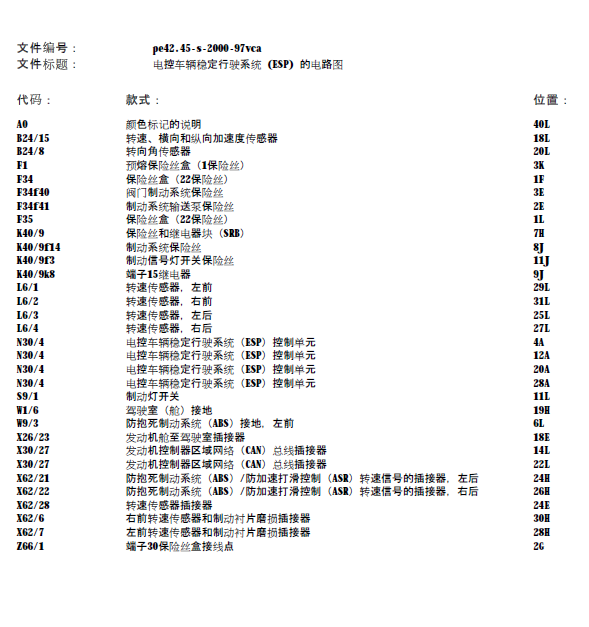 15年奔驰威霆ABS线路图