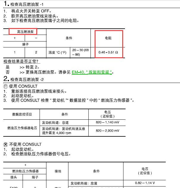 16年天籁高压油泵电阻